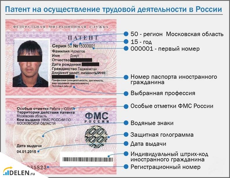 Патент для работы иностранца в России