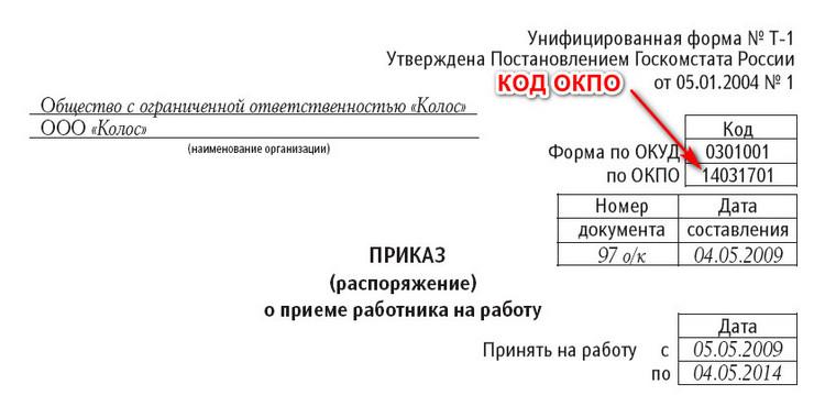 Как узнать ооо. Код ОКПО. ОКПО что это. Код организации по ОКПО. По ОКПО что это.