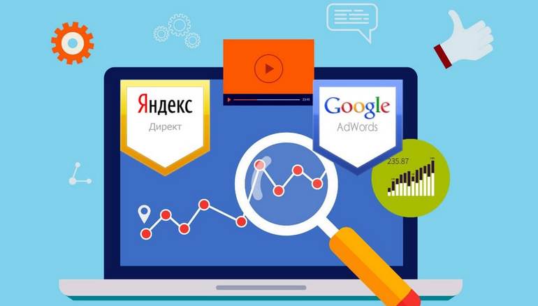Как зарабатывать, размещая контекстную рекламу от Яндекс и Google на своем сайте